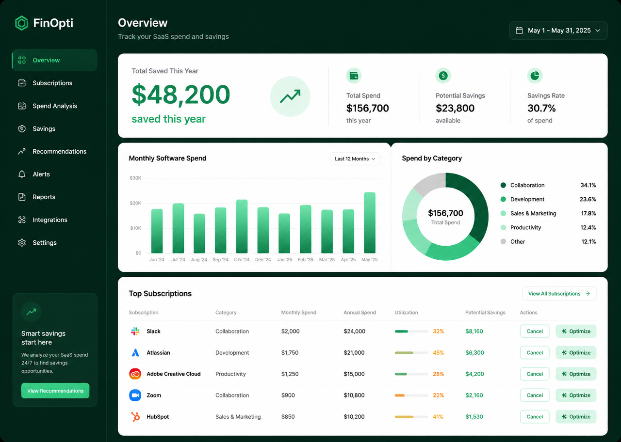 SpendShark dashboard som visar identifierade besparingar och onödiga prenumerationer